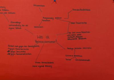 Medien 9